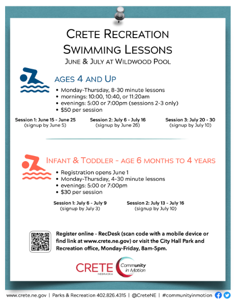 swimming lesson information graphic