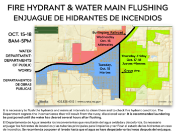 hydrant flushing