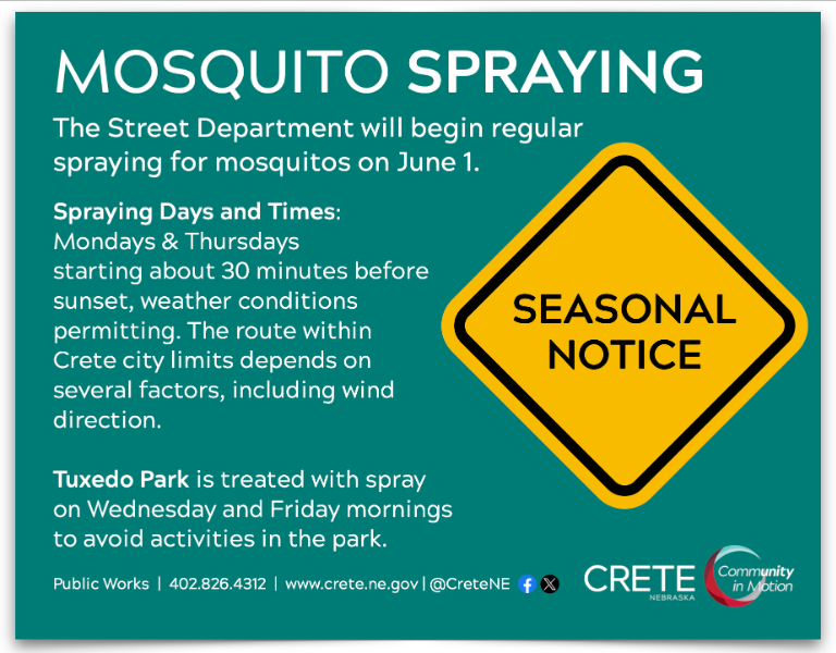 mosquito spray graphic